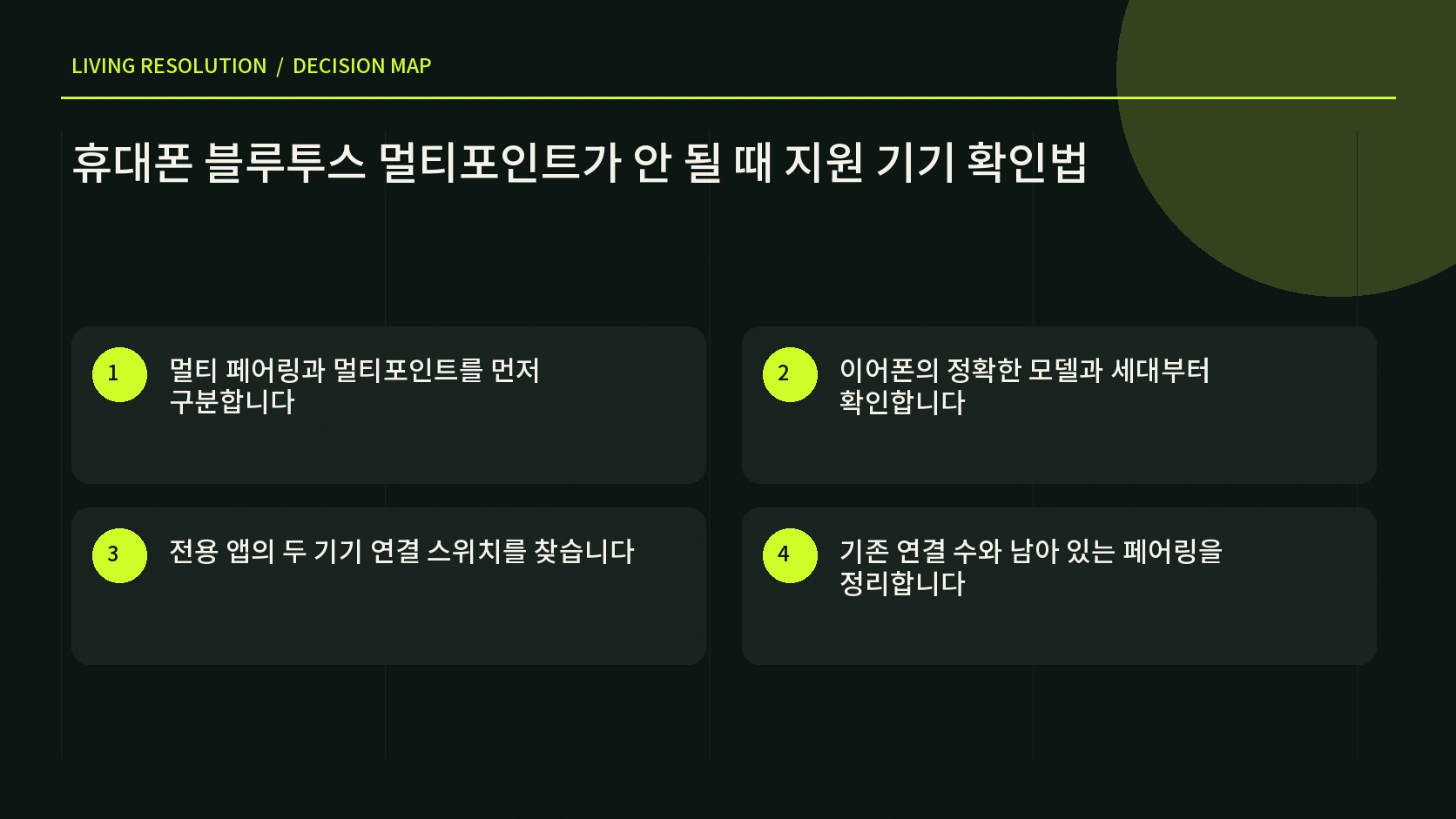 이어폰 휴대폰 컴퓨터의 블루투스 멀티포인트 지원 문구와 앱 설정을 차례로 확인하는 한글 인포그래픽