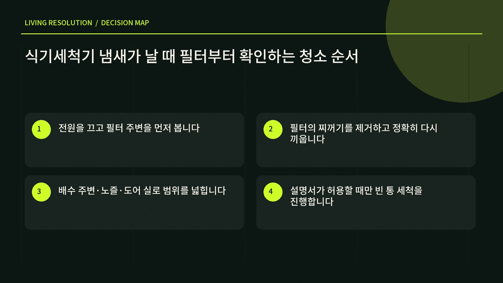 식기세척기 필터부터 도어 실까지 냄새를 점검하는 네 단계 인포그래픽