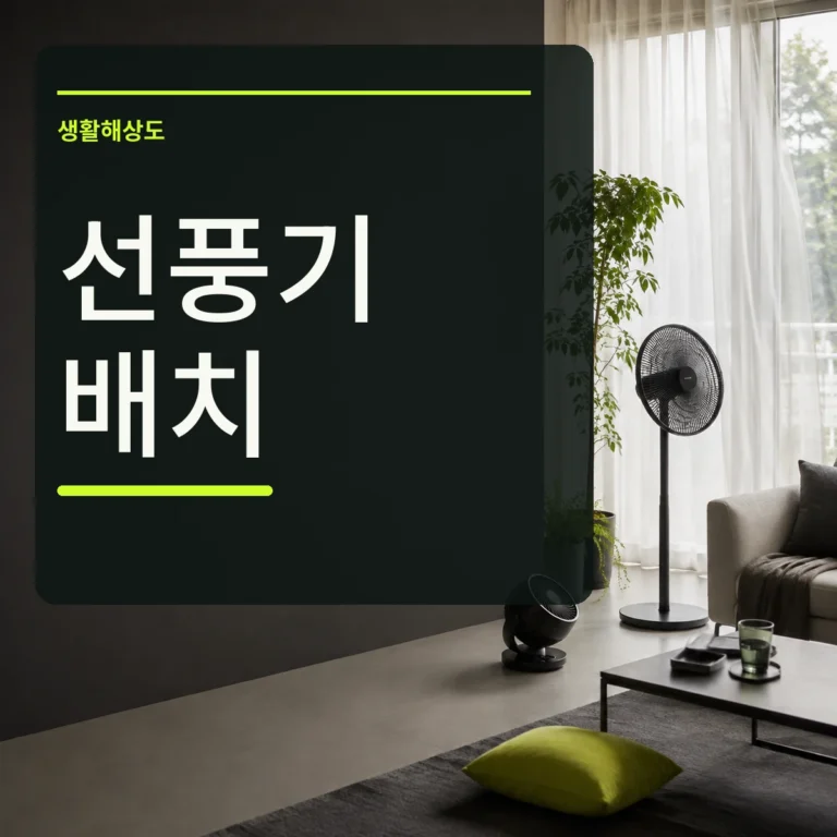 선풍기와 서큘레이터를 방 구조에 맞춰 배치한 장면에 바람 배치 문구를 넣은 정사각형 대표 이미지