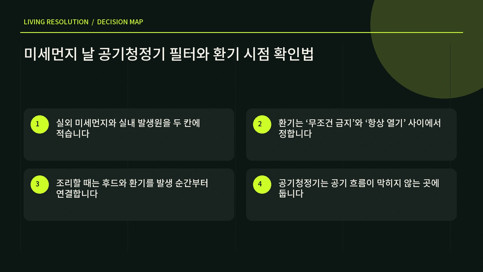 실외 미세먼지 예보와 실내 조리 청소 냄새 발생원을 나누어 환기 시점을 정하는 한글 인포그래픽