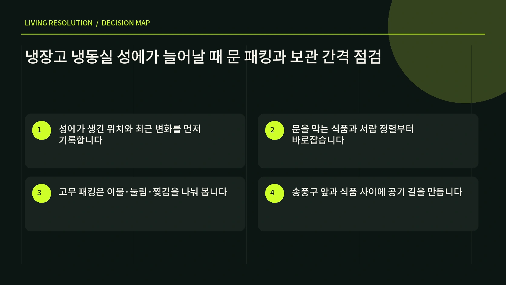 냉동실 성에 위치에서 문 패킹 송풍구 보관 간격 원인을 좁히는 한글 인포그래픽
