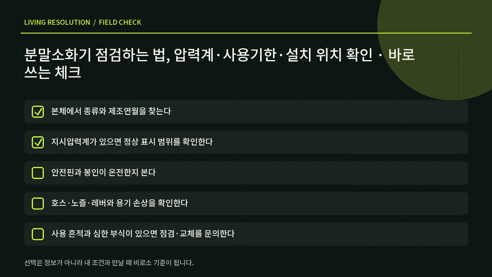 분말소화기 통로 확보 고정 상태 표지 가족 대피 동선을 확인하는 한글 체크리스트