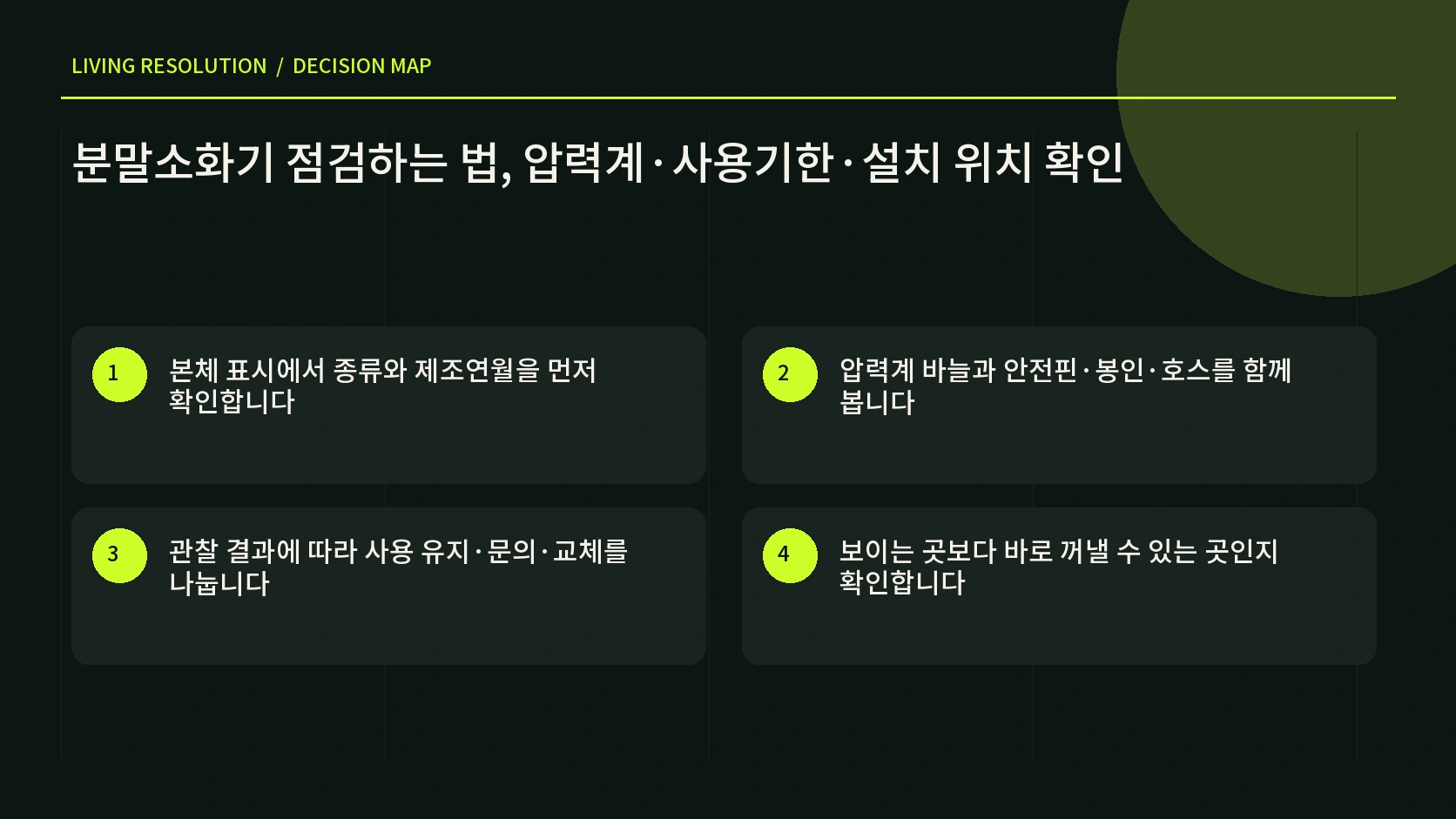 분말소화기 형식 제조연월 압력계 안전핀 봉인 호스를 확인하는 한글 인포그래픽