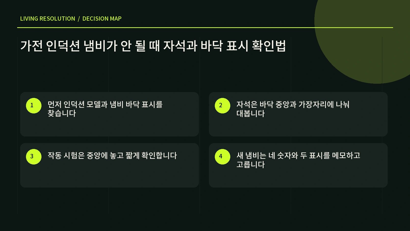 인덕션 냄비 호환을 자석 표시 평탄도 크기 순으로 확인하는 한글 인포그래픽