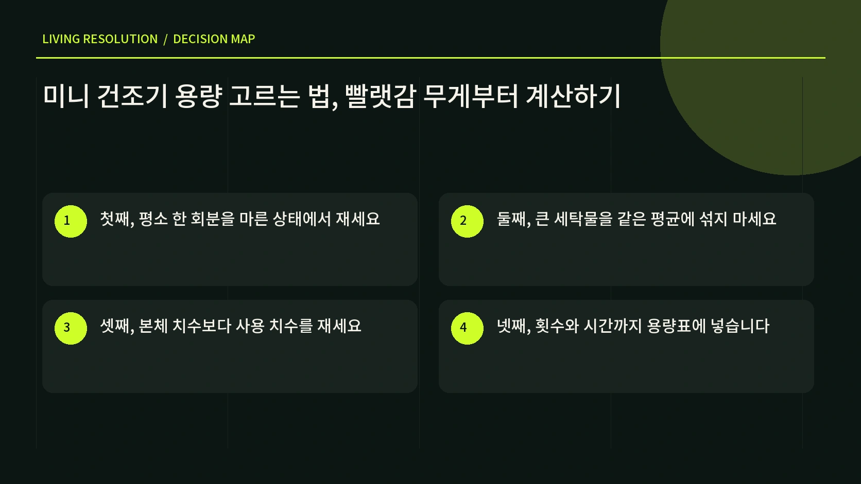 빨래 무게와 빈도 큰 세탁물 설치 공간을 연결한 한글 인포그래픽