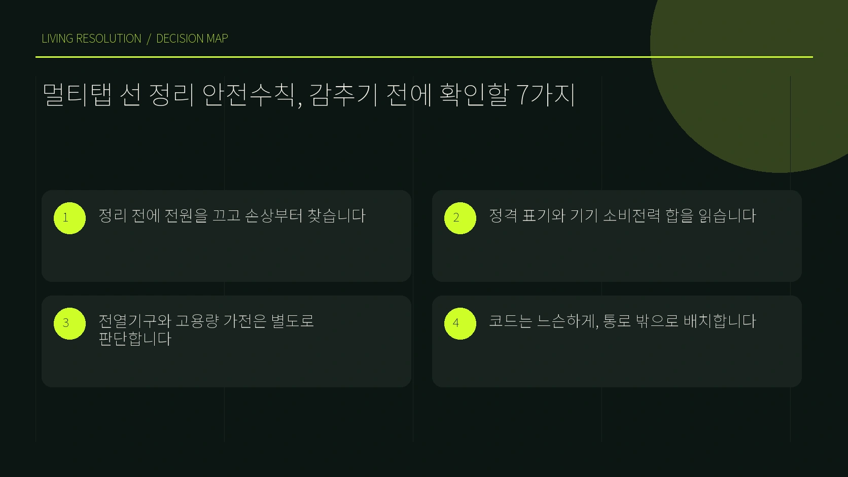 멀티탭 정격과 연결 기기 소비전력 확인 순서