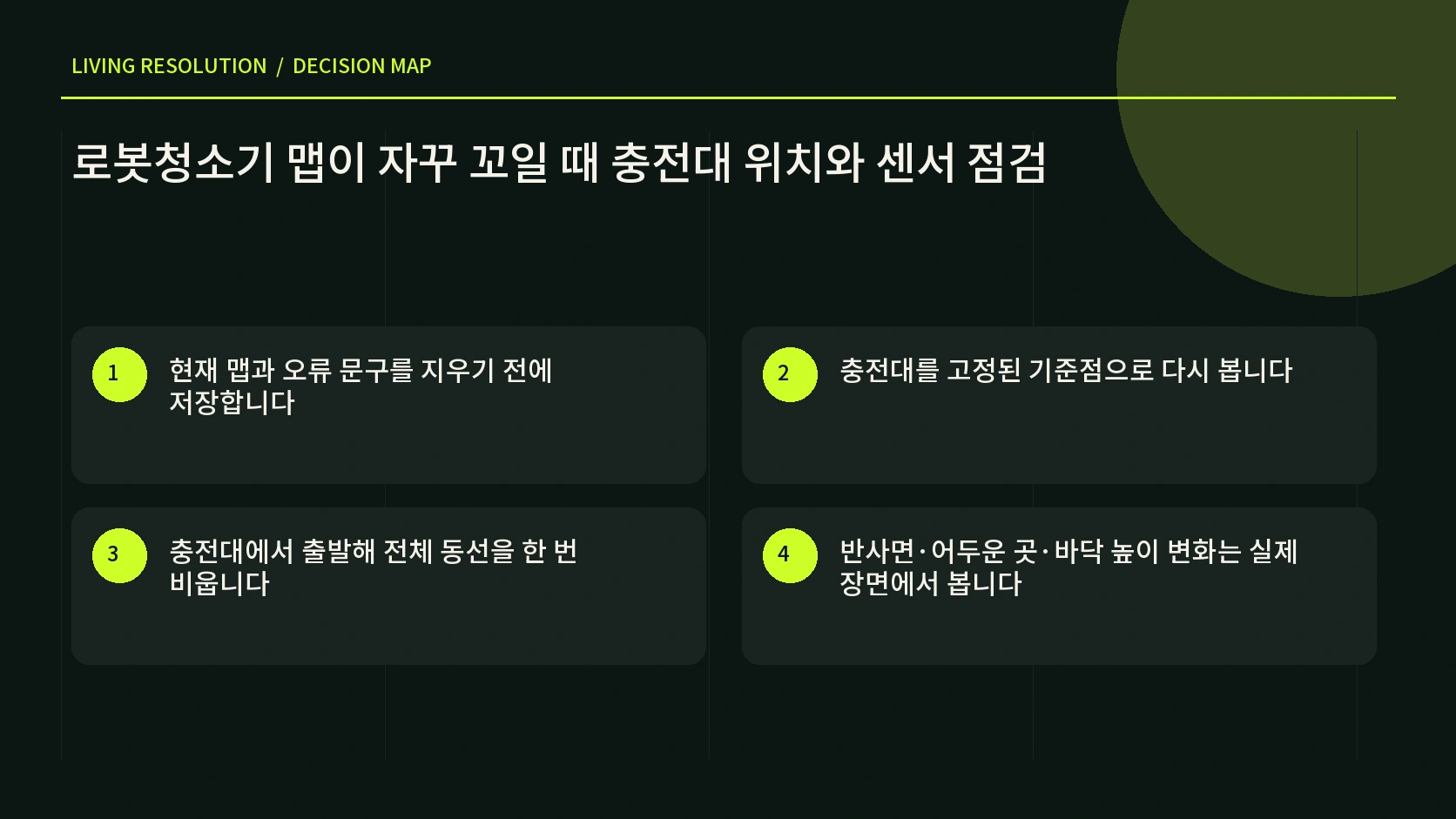 로봇청소기 맵 오류를 충전대 동선 센서 저장 맵 순으로 좁히는 한글 인포그래픽