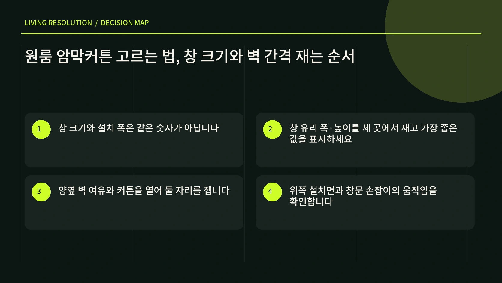 암막커튼을 고르기 전 창 유리 폭부터 설치 폭과 가구 간섭까지 확인하는 네 단계 인포그래픽