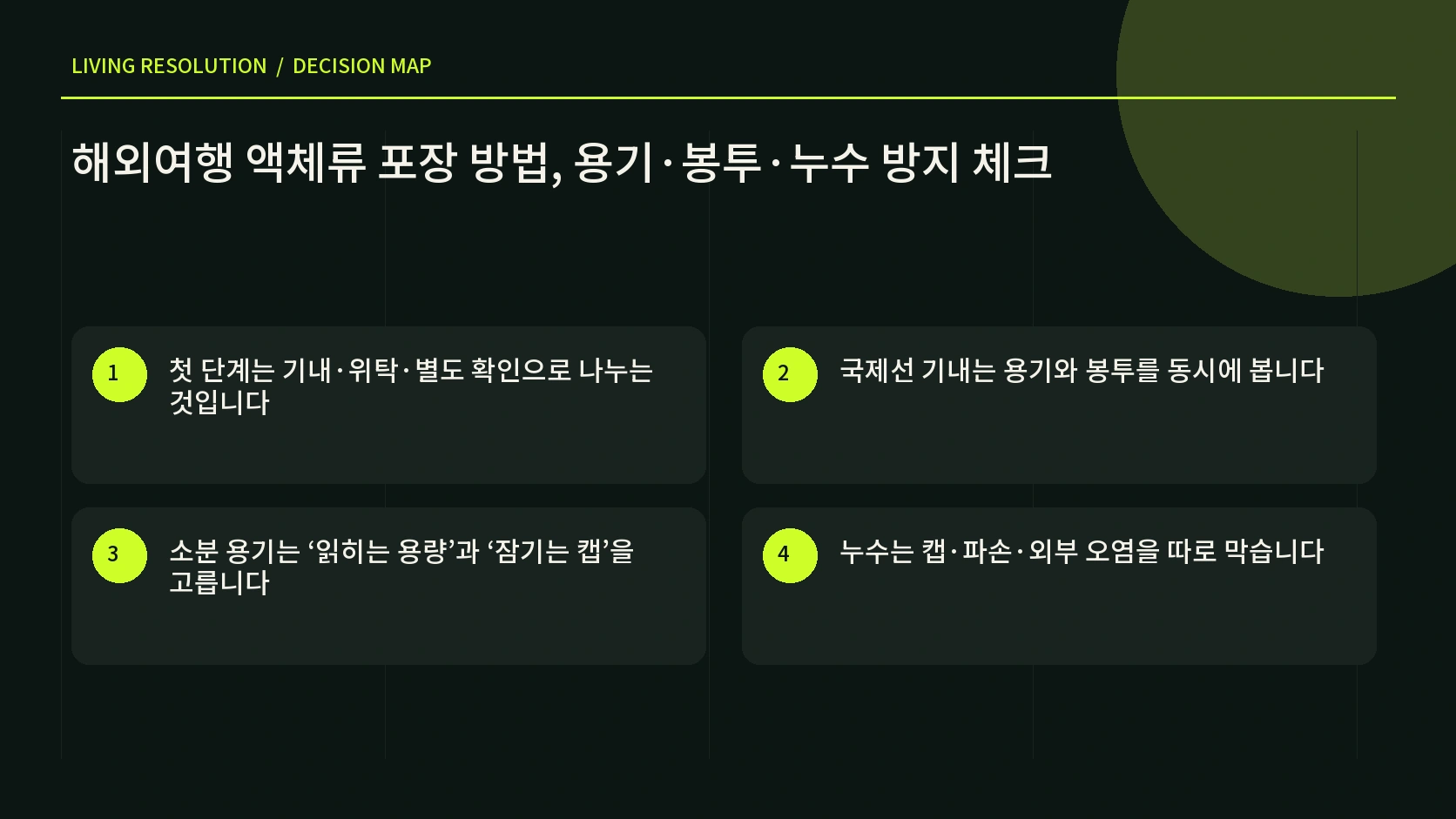 기내 위탁 면세 의약품을 용기와 봉투 기준으로 나눈 한글 인포그래픽