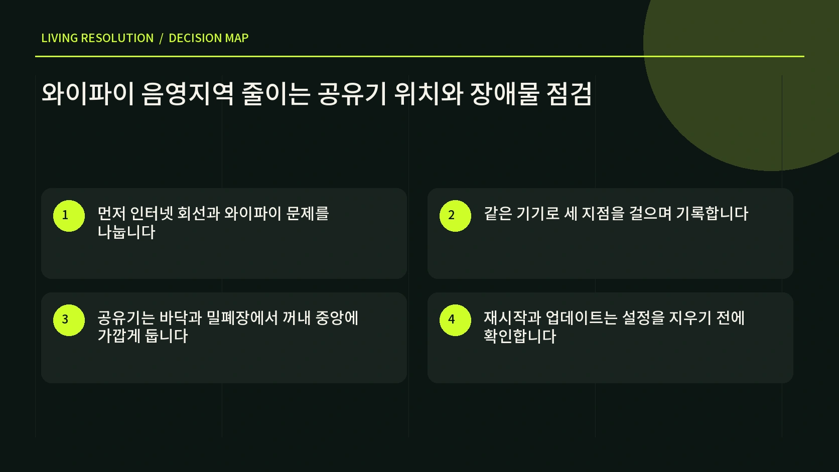공유기 가까운 곳 중간 방 끝방을 같은 조건으로 측정하는 한글 인포그래픽
