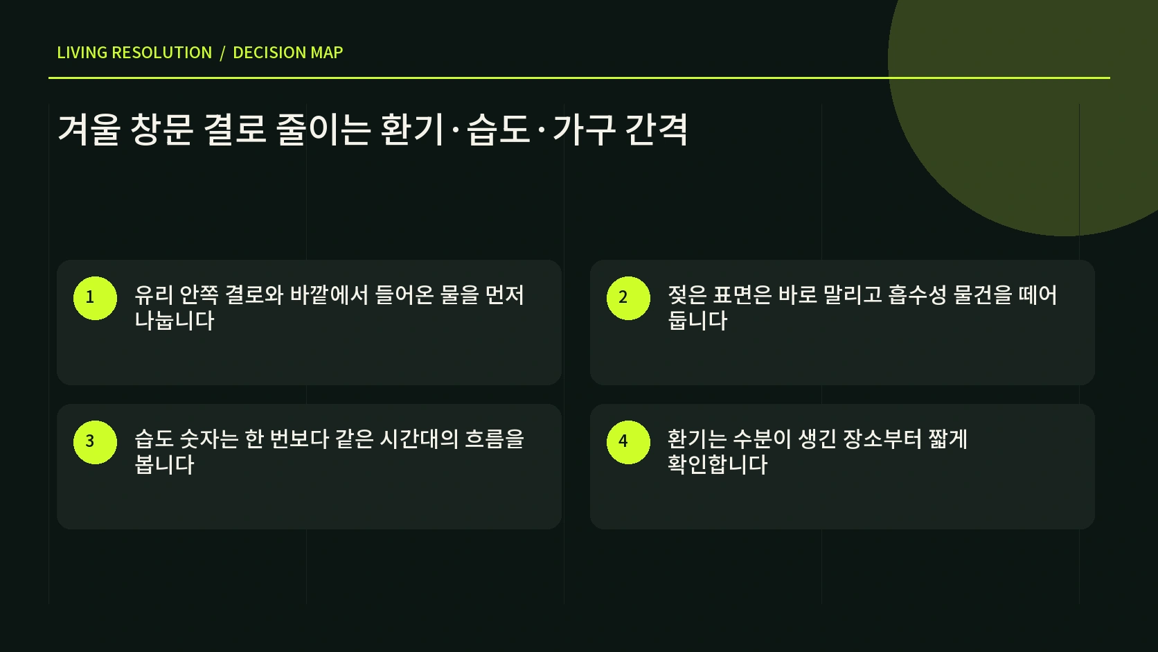 겨울 창문 결로의 위치 시각 습도 수분 발생 행동을 순서대로 기록하는 한글 인포그래픽